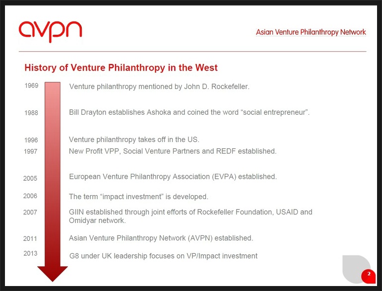 서구 벤처 필란트로피의 역사 : AVPN발표자료 중에서