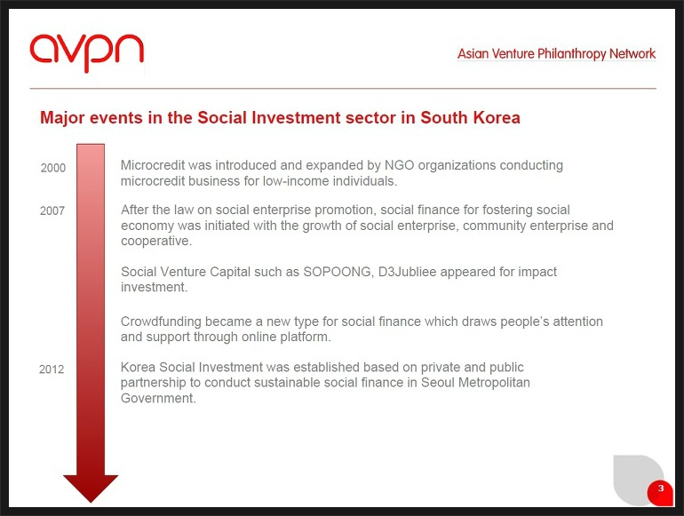 한국의 벤처 필란트로피 역사 : AVPN 발표자료 중