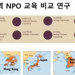 한국의NPO교육