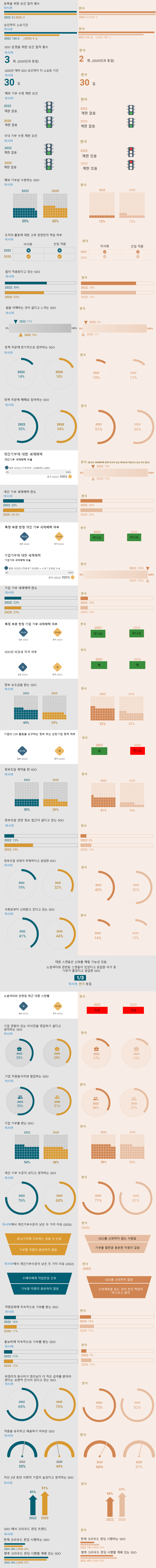 6월 콘텐츠 이미지