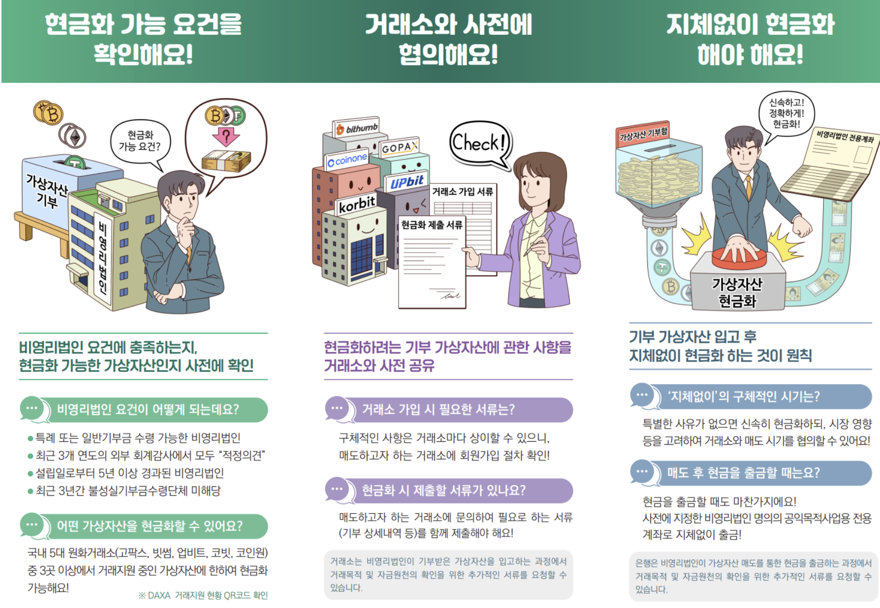 출처 : 디지털자산거래소 공동협의체(DAXA) 팜플렛