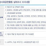 [Giving Korea 2005] 2004 한국 기업 기부 실태조사
